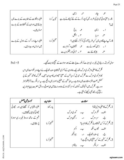 These notes are as per latest syllabus course prescribed by Boards of Intermediate & Secondary Education (BISEs) of Khyber Pakhtunkhwa (KPK) Province and as. . 3rd class urdu guide pdf jkbose